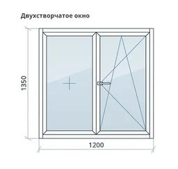 Двухстворчатое окно
