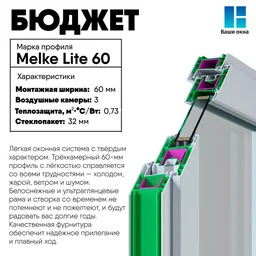 Окна 