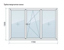 Трёхстворчатое окно
