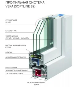 VEKA SOFTLINE-82